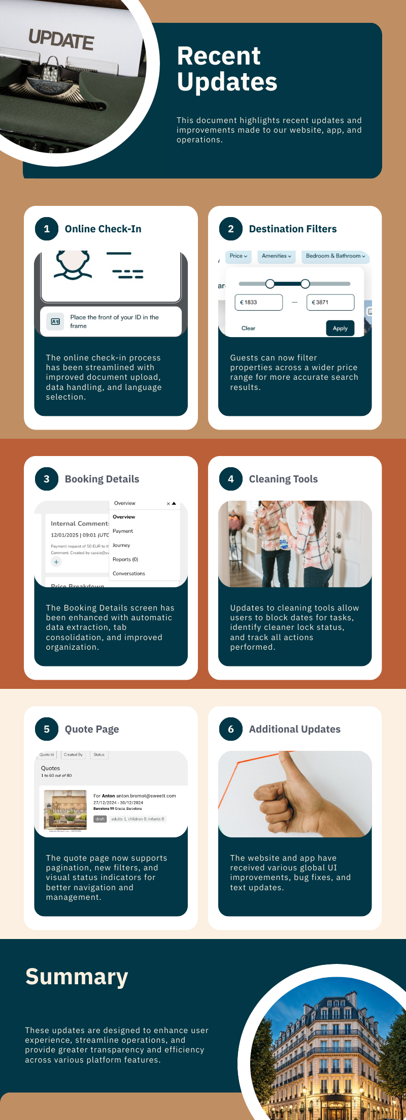 Version P1.15 - Recent Updates