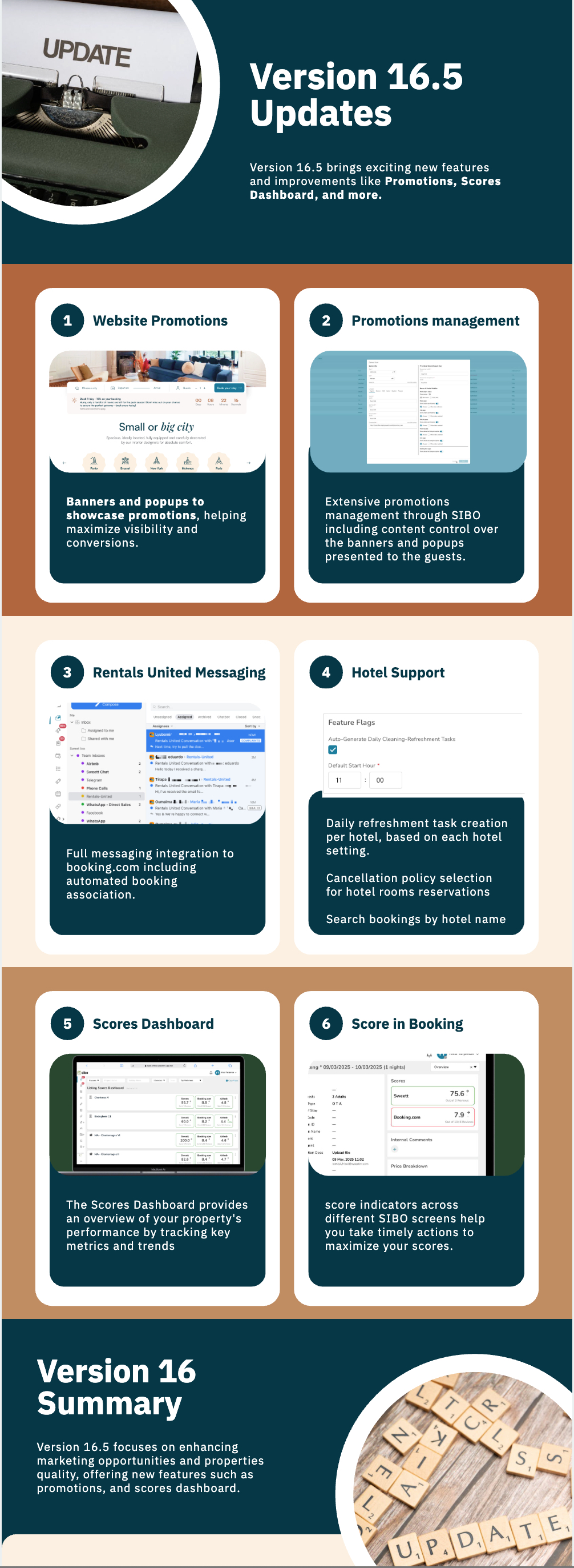 Version P1.16(5) - Updates