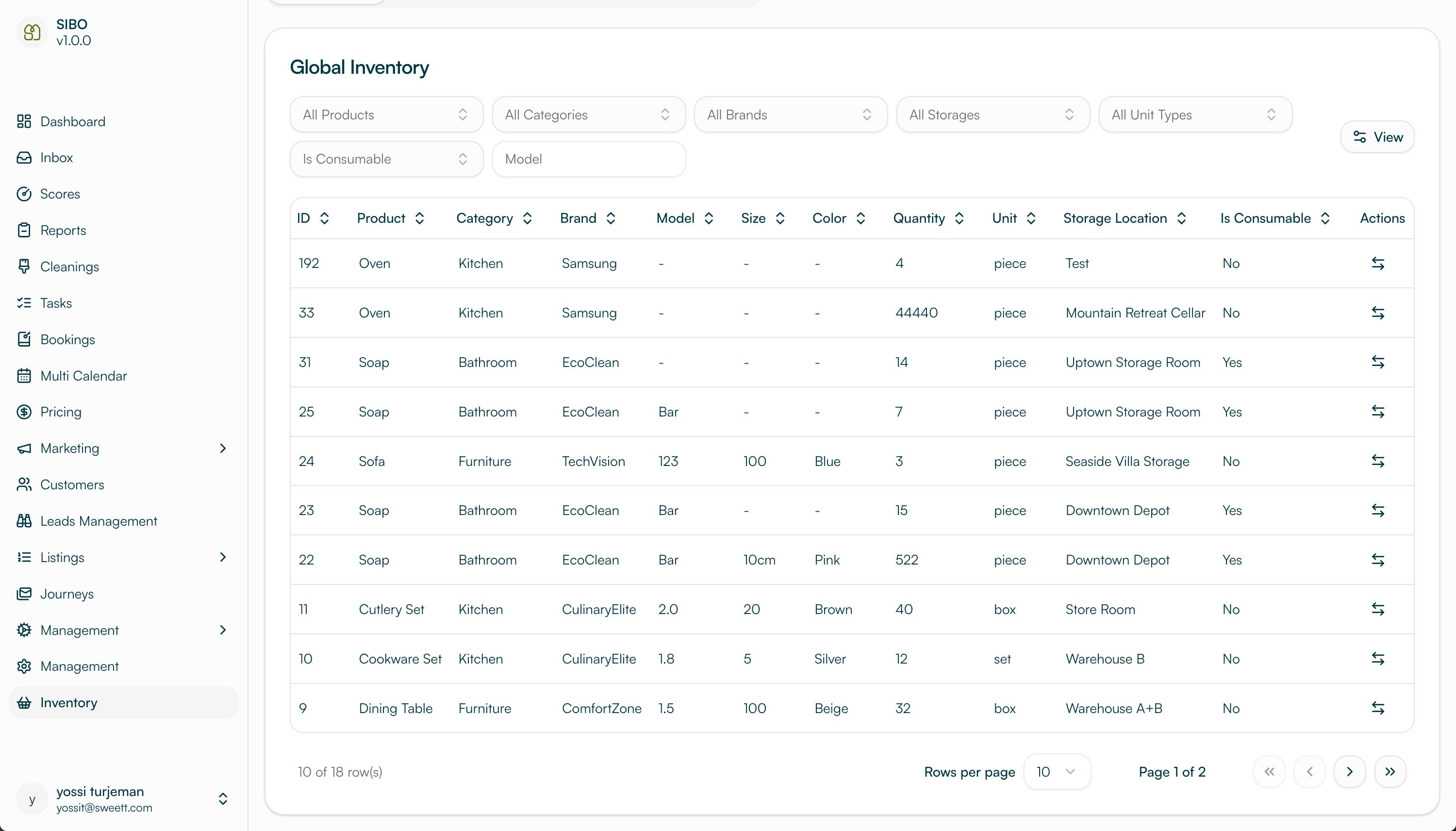 Inventory Management - Global View